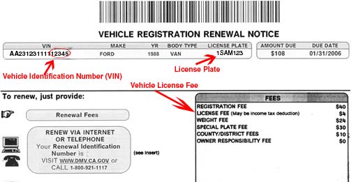 California DMV vehicle registration renewal notice, sample from the DMV: VIN, make, year, license plate, amount due, due date, and the fee breakdown
